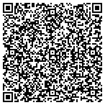 QR-код с контактной информацией организации Адвокатский кабинет Панарина М.А.