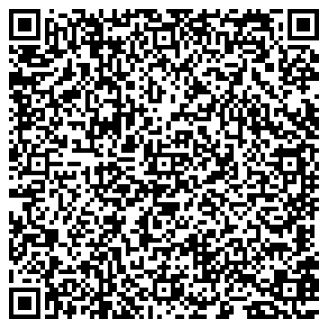 QR-код с контактной информацией организации Центр планирования семьи и пренатальной диагностики