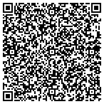 QR-код с контактной информацией организации ЗАО Верхнекамская Калийная Компания