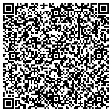 QR-код с контактной информацией организации Триколор-ТВ, магазин, ИП Филоненко Н.В.