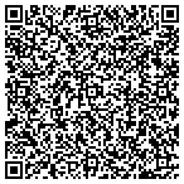 QR-код с контактной информацией организации Нижегородский почтамт