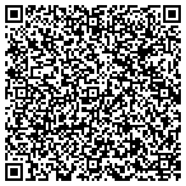 QR-код с контактной информацией организации Бон Аппетит, киоск по продаже фастфудной продукции
