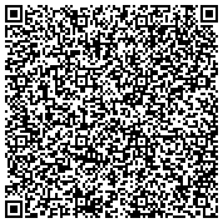 QR-код с контактной информацией организации Территориальное управление Федерального агентства по управлению государственным имуществом в Нижегородской области