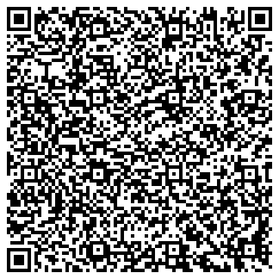 QR-код с контактной информацией организации Управление Минкультуры России по Приволжскому федеральному округу