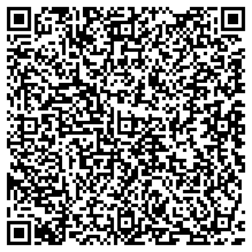 QR-код с контактной информацией организации Имидж мастер