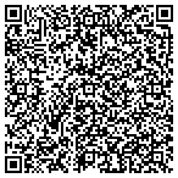 QR-код с контактной информацией организации Корунд-М