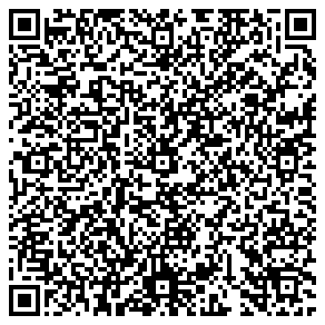 QR-код с контактной информацией организации УралИнвест-М