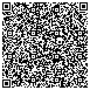 QR-код с контактной информацией организации ОАО Ипотечное инвестиционное агентство Ставропольского края
