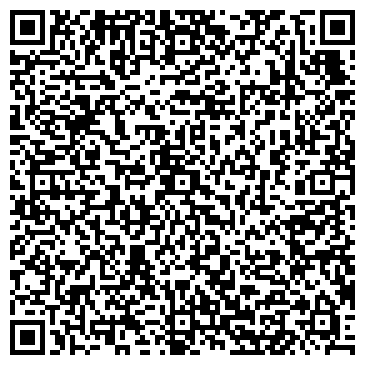 QR-код с контактной информацией организации Решетка.РУ