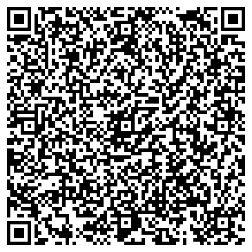 QR-код с контактной информацией организации Жупиков, ООО, производственная компания