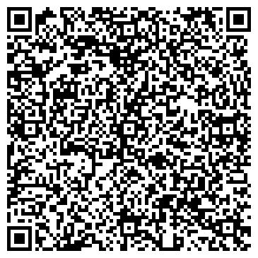QR-код с контактной информацией организации СпрингМеталлТрейд