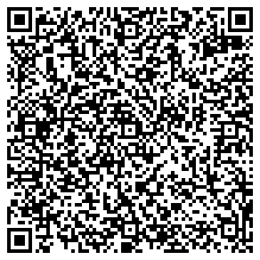 QR-код с контактной информацией организации Autoguart, автосервис, ИП Санкин А.В.