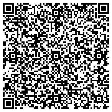 QR-код с контактной информацией организации Джет Хэлп