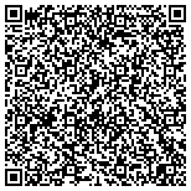 QR-код с контактной информацией организации ИП Разумов С.Е.