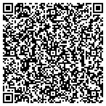 QR-код с контактной информацией организации ООО Пермский гидроабразивный центр