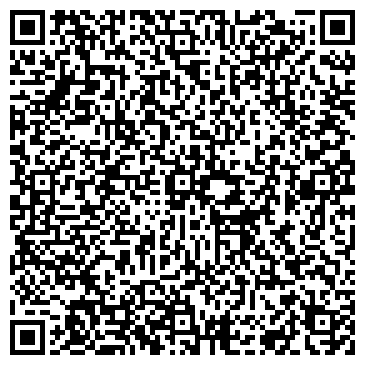 QR-код с контактной информацией организации Мясная лавка, продуктовый магазин