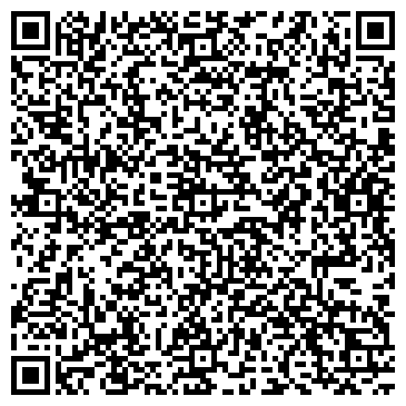 QR-код с контактной информацией организации ООО Миллениум-Аква