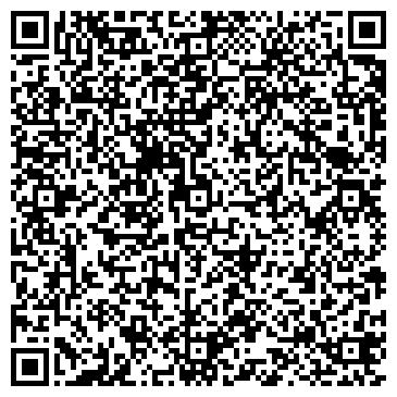 QR-код с контактной информацией организации Ekaterinburg.VipGeo.ru