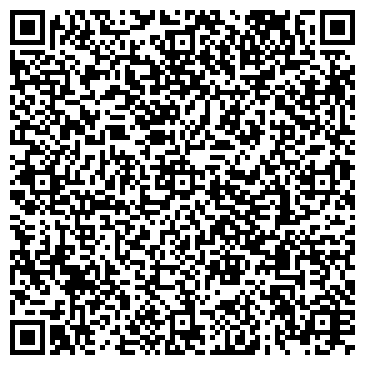 QR-код с контактной информацией организации ИП Романов Ю.М.