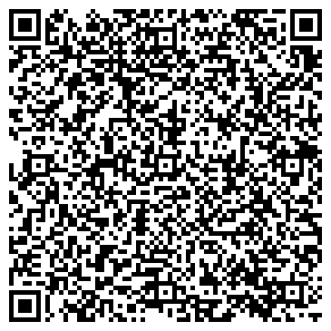 QR-код с контактной информацией организации NailCafe