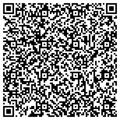QR-код с контактной информацией организации Мечел-Сервис, ООО, торговая компания, Пермский филиал