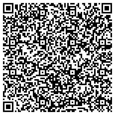 QR-код с контактной информацией организации Средняя общеобразовательная школа, с. Савватеевка