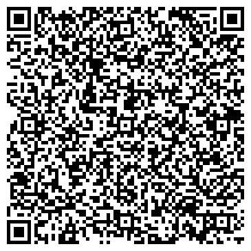 QR-код с контактной информацией организации NailCafe
