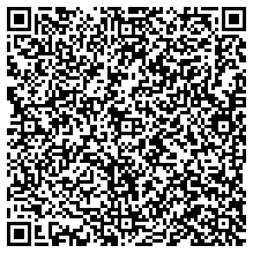 QR-код с контактной информацией организации Центральная городская библиотека им. Н.А. Некрасова