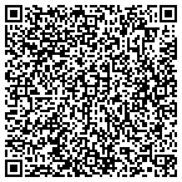 QR-код с контактной информацией организации Библиотека №12 им. Н.К. Крупской
