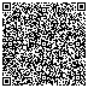 QR-код с контактной информацией организации Добрый, продуктовый магазин, ИП Макаров В.К.