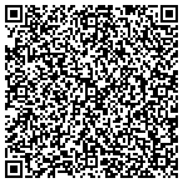 QR-код с контактной информацией организации ООО Лукойл-Пермнефтегазпереработка