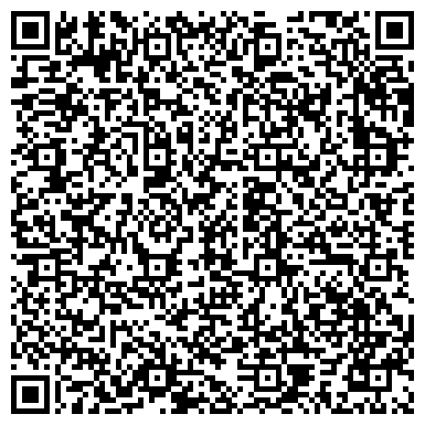 QR-код с контактной информацией организации Краснодарский краевой художественный музей им. Ф.А. Коваленко