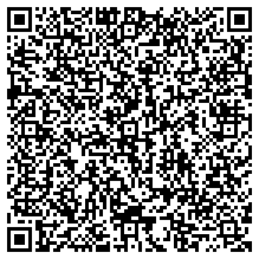 QR-код с контактной информацией организации ИП Компания  "Смазчик"