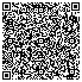 QR-код с контактной информацией организации ПАНТОКРАТОР