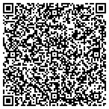 QR-код с контактной информацией организации Жупиков, ООО, сеть магазинов мясных изделий