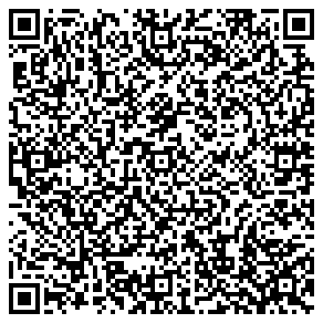 QR-код с контактной информацией организации Свято-Покровский храм, ст. Елизаветинская