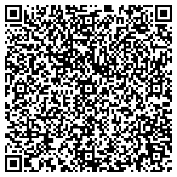 QR-код с контактной информацией организации Овощи-Фрукты, оптовая компания, ИП Пронина Н.Ю.