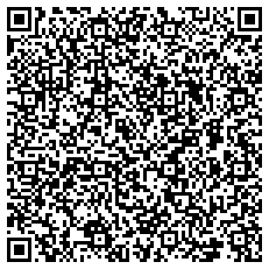 QR-код с контактной информацией организации ВатманArt