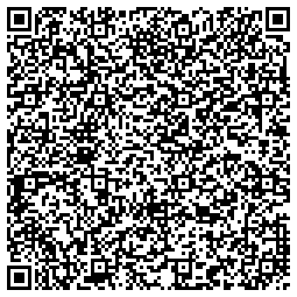 QR-код с контактной информацией организации Гарантийный фонд поддержки субъектов малого и среднего предпринимательства в Ставропольском крае