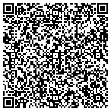 QR-код с контактной информацией организации Пермские полиэфиры