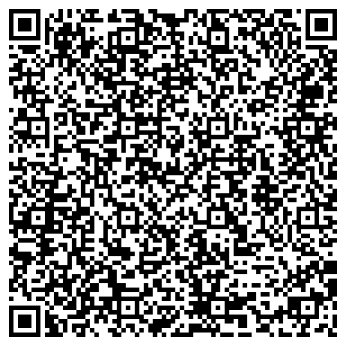QR-код с контактной информацией организации Агентство торжественных событий