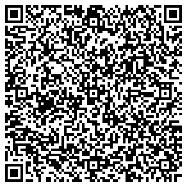 QR-код с контактной информацией организации Клоун Нюша