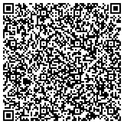 QR-код с контактной информацией организации Новоалтайская специальная коррекционная общеобразовательная школа-интернат I вида