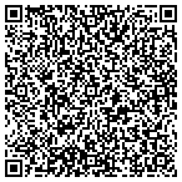 QR-код с контактной информацией организации ИП Кутенев Н.И.