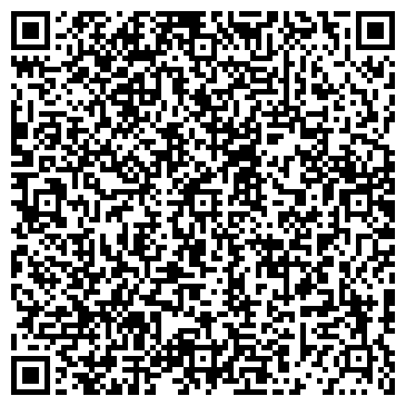 QR-код с контактной информацией организации Сhetel.net