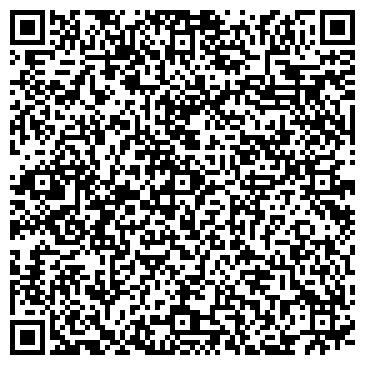 QR-код с контактной информацией организации ИП Козлов Ю.В.