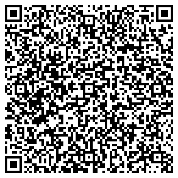 QR-код с контактной информацией организации Админ, выездная служба, ИП Казаков И.М.