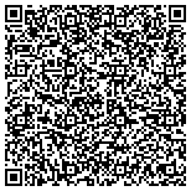 QR-код с контактной информацией организации Администрация муниципального образования Коскогорское