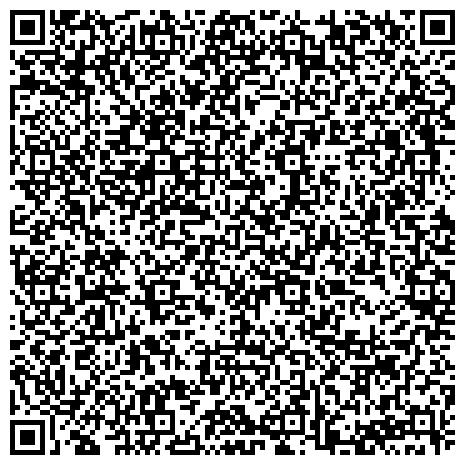 QR-код с контактной информацией организации "Департамент образования администрации муниципального образования города Архангельска" (Отдел дошкольного образования)
