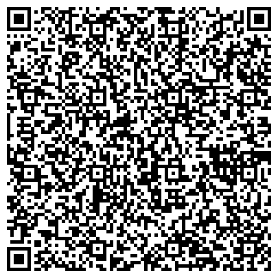 QR-код с контактной информацией организации Управление культуры и молодежной политики Мэрии г. Архангельска